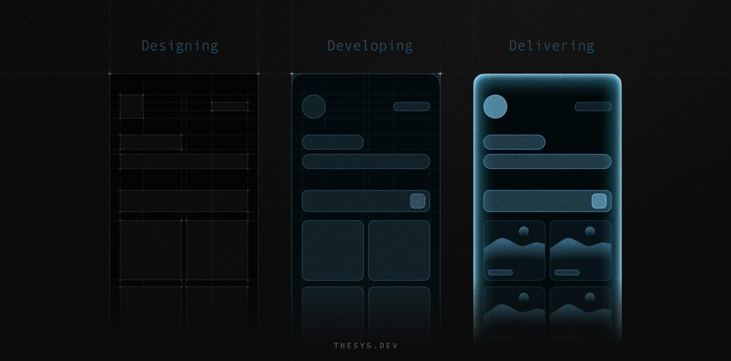 Thesys generative UI workflow showing three stages: Designing, Developing, and Delivering a live interface