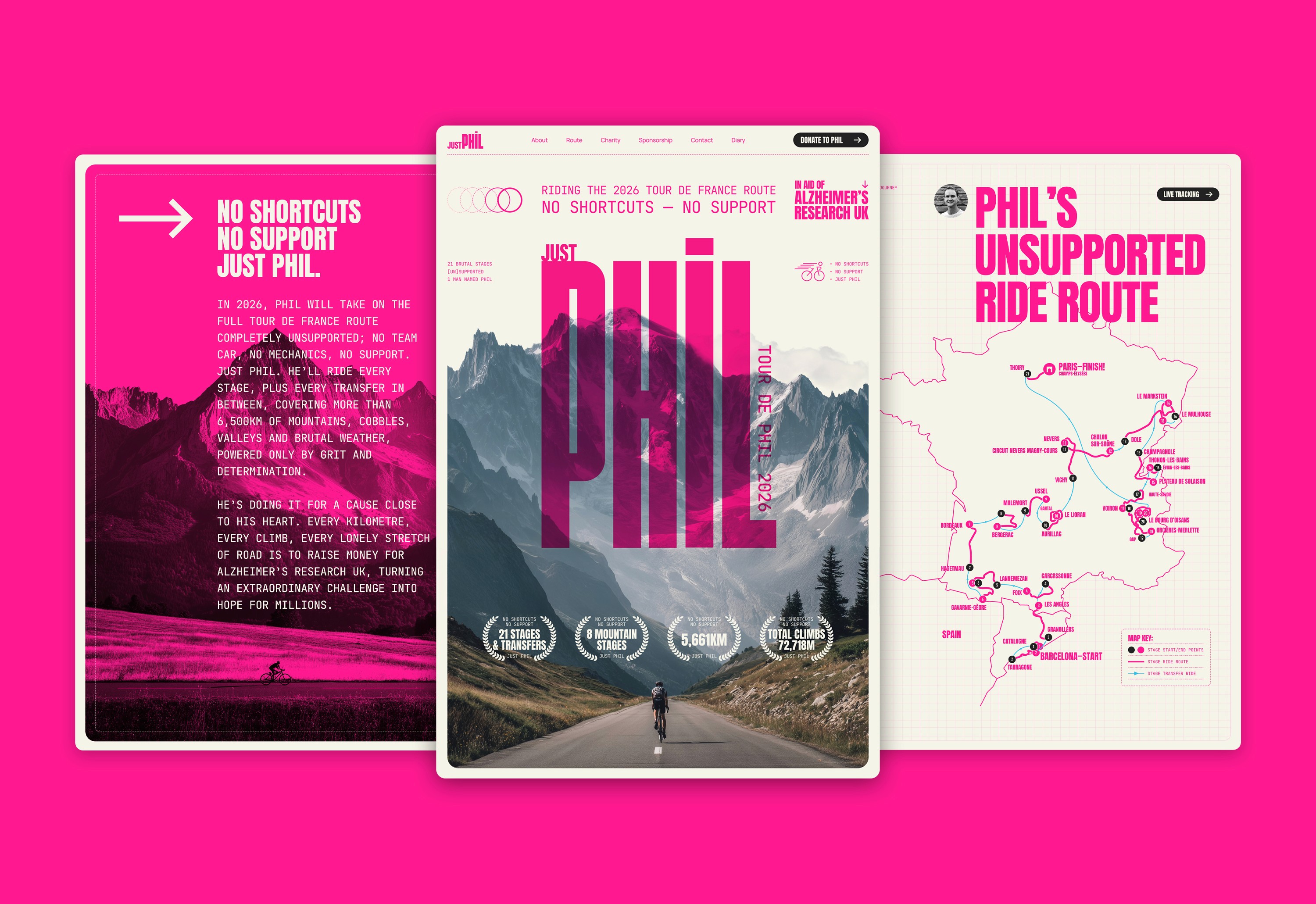 Mike Kus Just Phil brand identity design campaign site