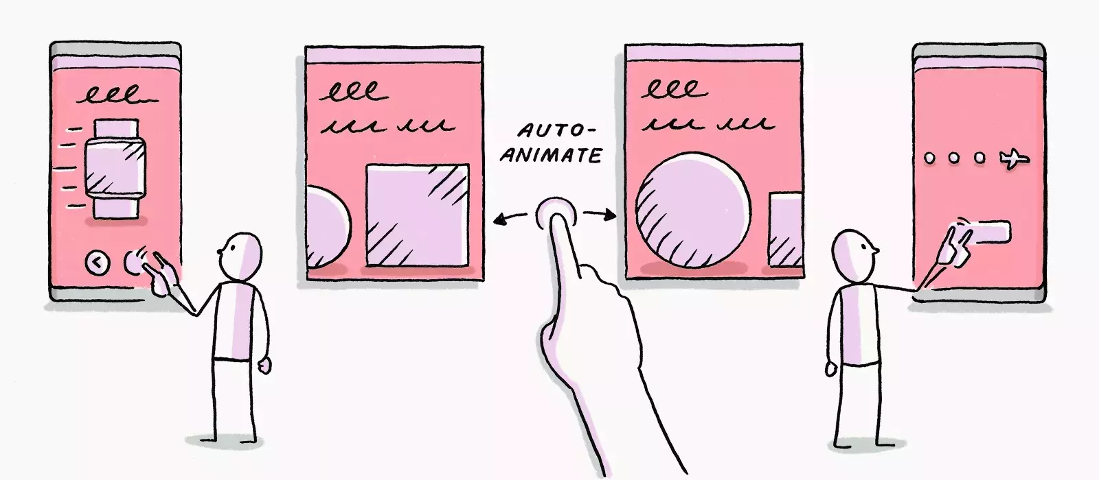 Interactive Prototypes using Auto-Animate by Adobe XD