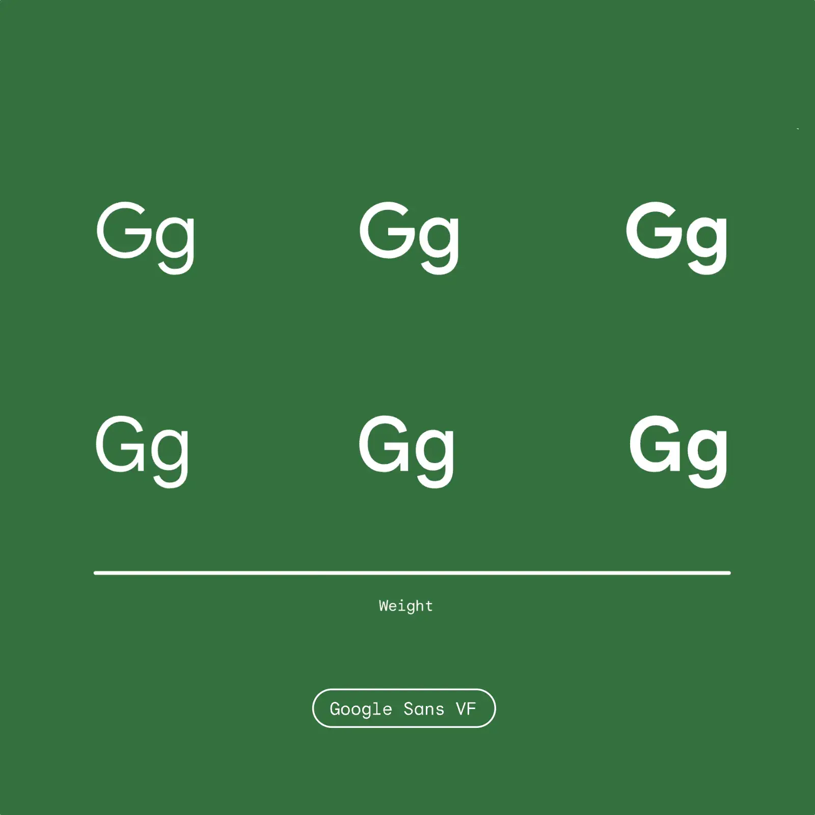 Google Sans Flex free font specimen showing variable weight and roundness axes