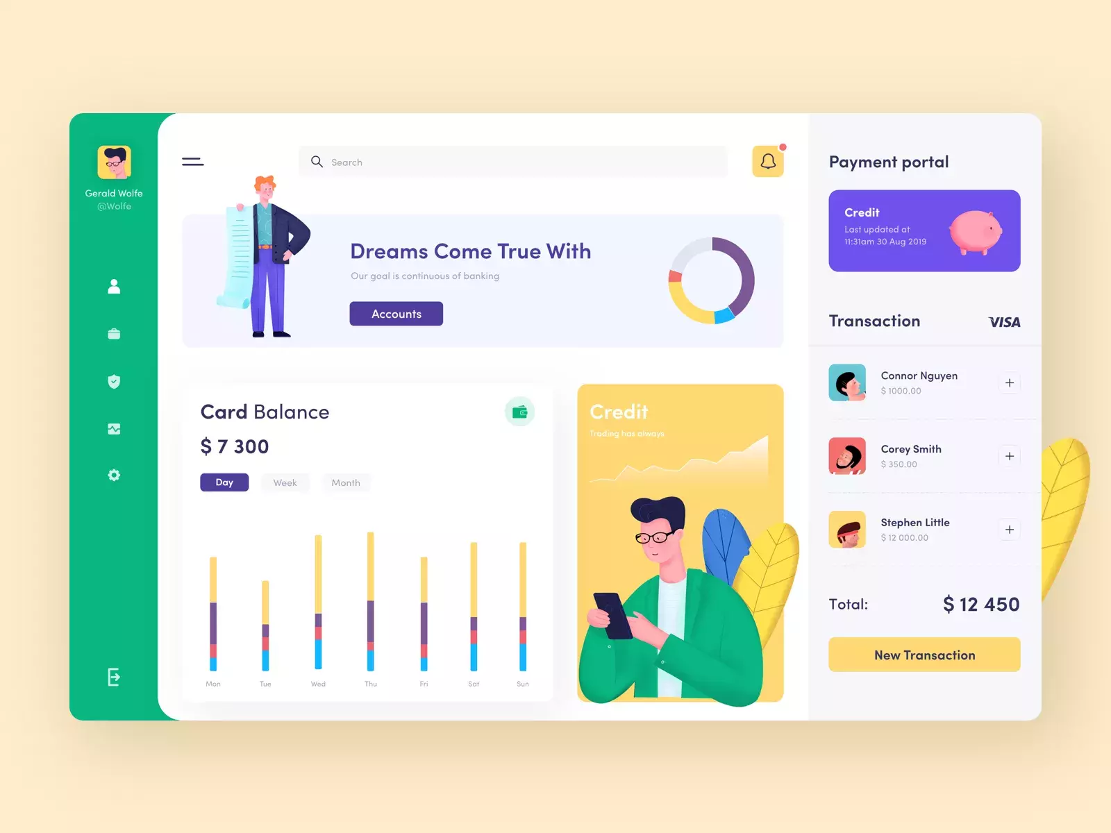 Dashboard UI Design Inspiration: A Roundup by Afterglow, Outcrowd and more