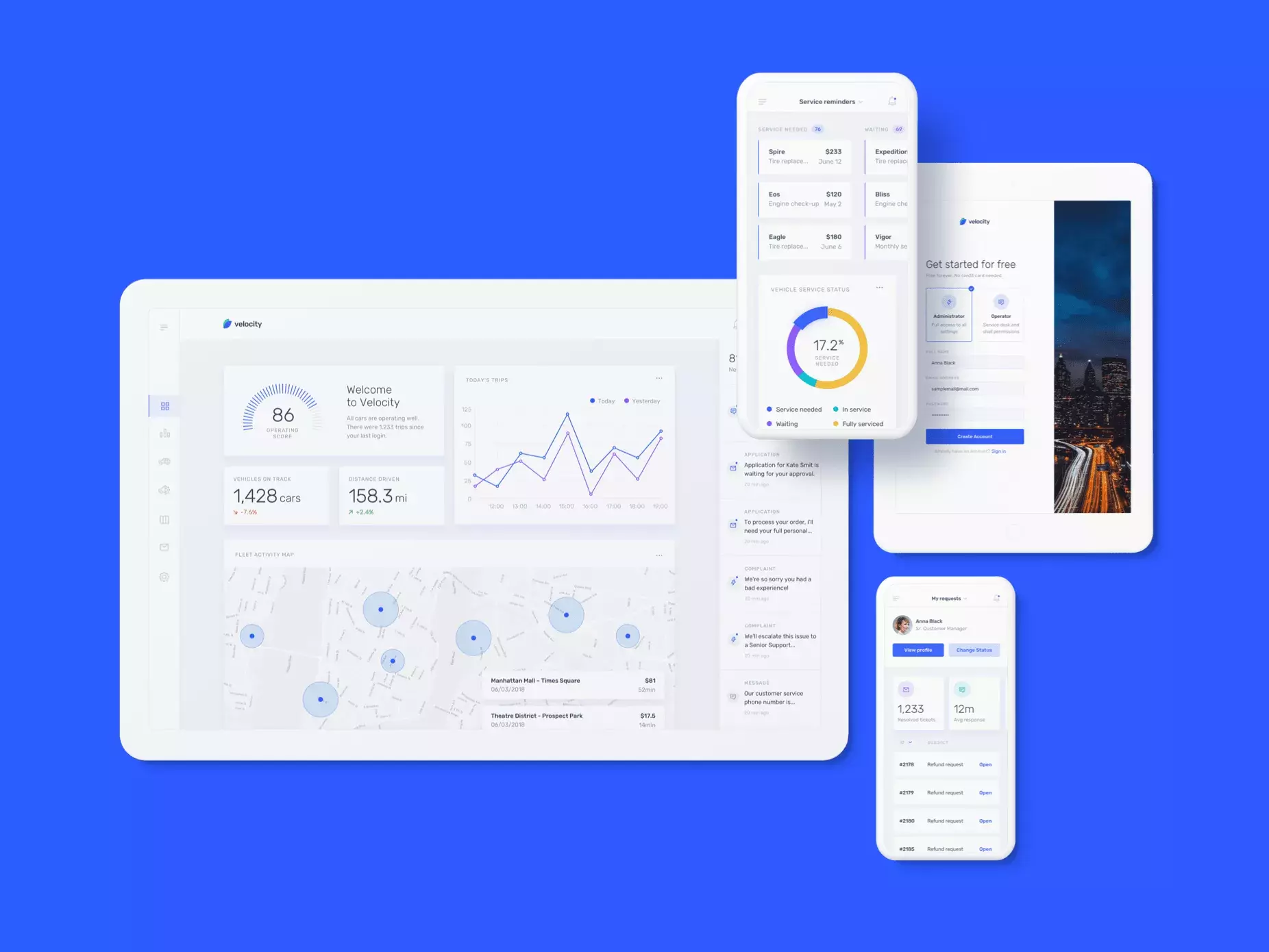 Meet Velocity: a UI kit and complete design system by InVision